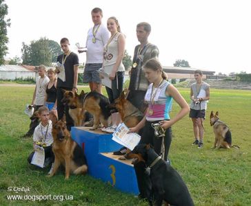 Призери з тріалу у командній першості