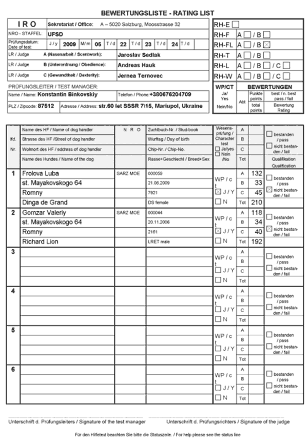 Собаки-рятувальники. II Міжнародний IRO тест в Україні 22-24.05.2009